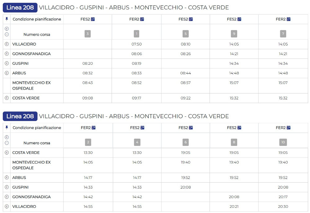 Linea 208 Orari Arst